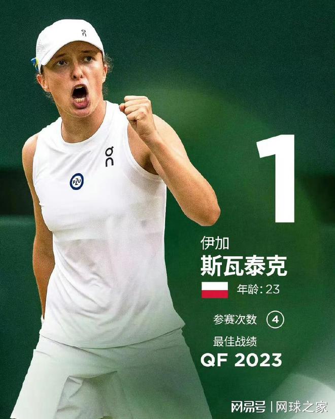 卡雷拉斯vs马略卡全场数据：1进球，1助攻，2次关键传球